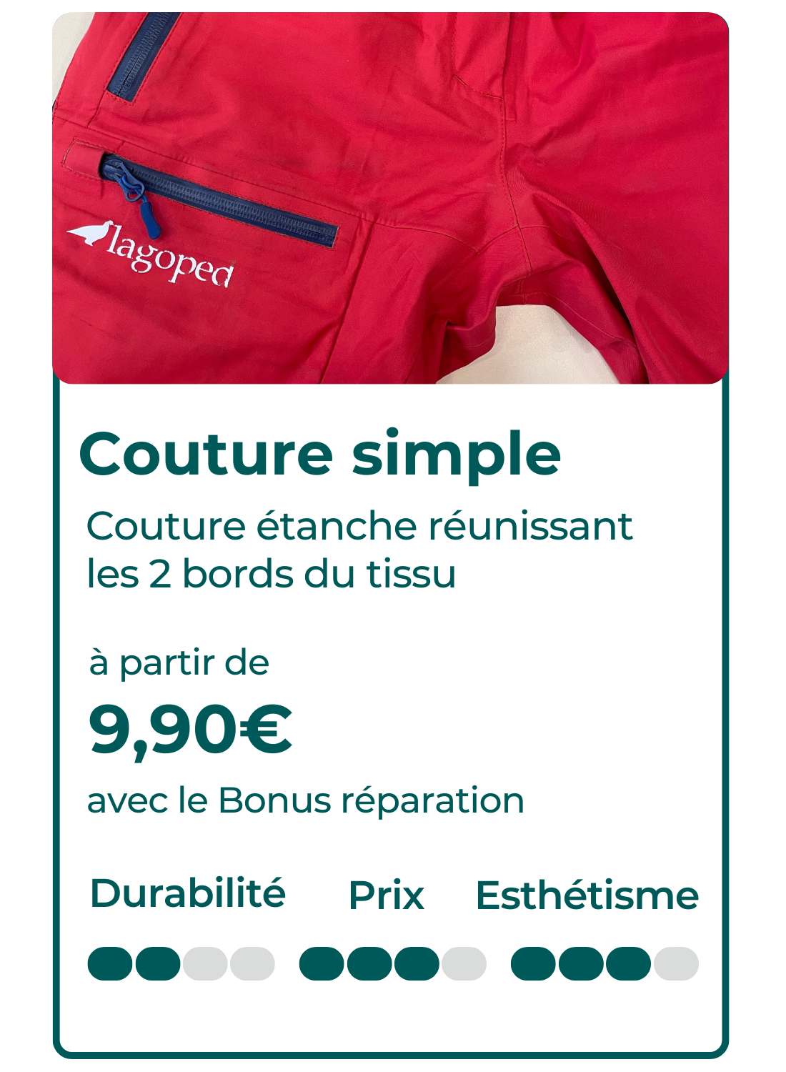 Fiche technique d'une réparation par couture avec prix, durabilité et  esthétisme