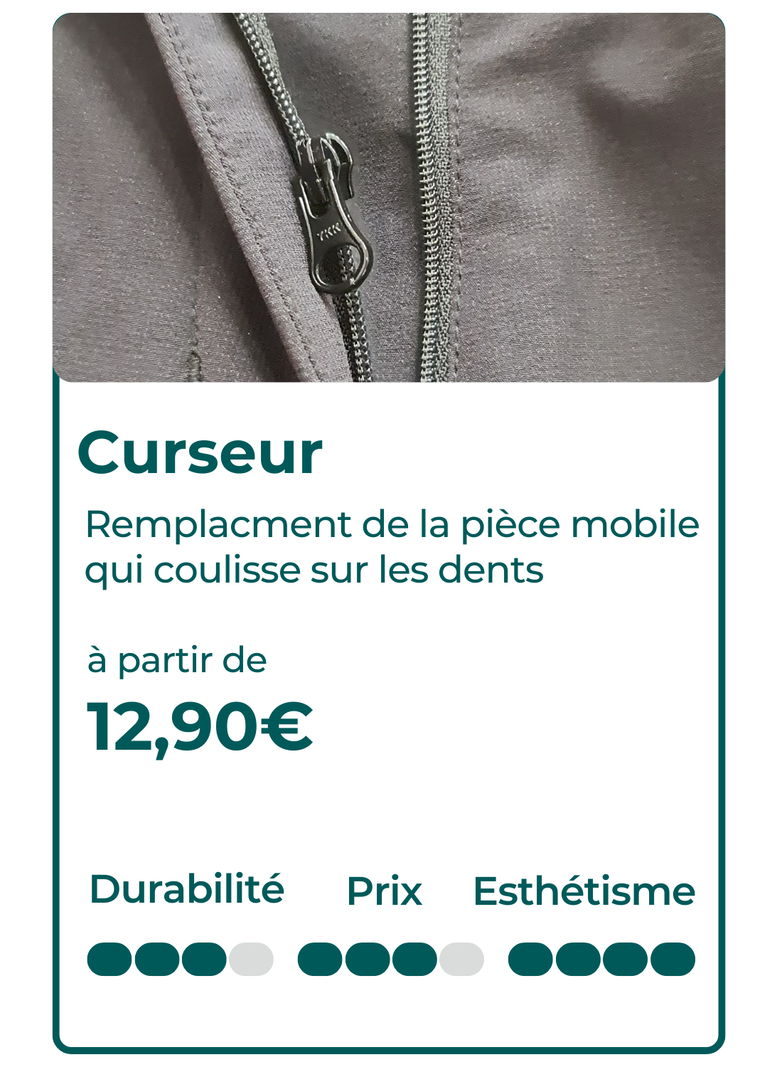 Fiche technique expliquant le remplacement du curseur d’une fermeture éclair, avec description de l’intervention, prix à partir de 12,90 € et critères d’esthétisme, de prix et de durabilité.