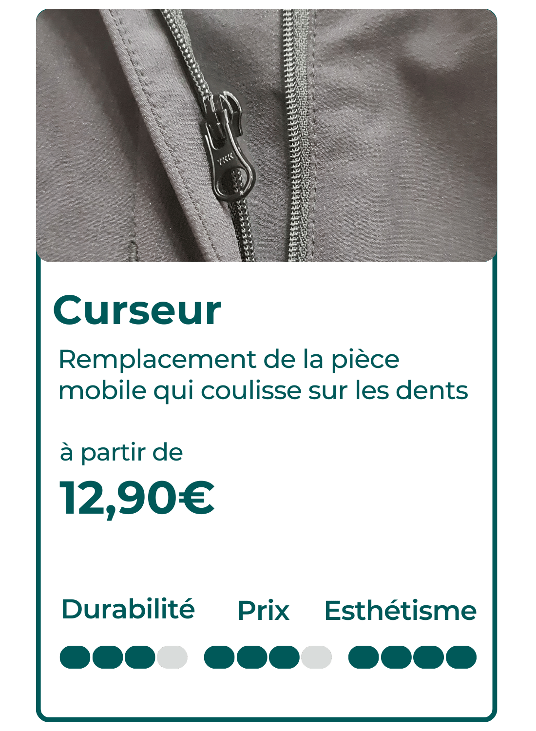 Fiche technique remplacement curseur fermeture eclair Goodloop Fiche technique expliquant le remplacement du curseur d’une fermeture éclair, avec description de l’intervention, prix à partir de 12,90 € et critères d’esthétisme, de prix et de durabilité.